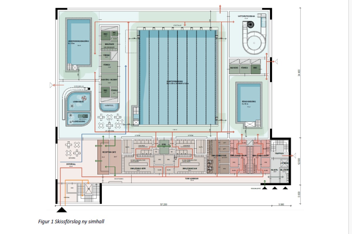 Skiss över innehållet i den nya simhallen. Den stora bassängen är placerad i mitten med mindre bassänger och rutschkana på sidorna.